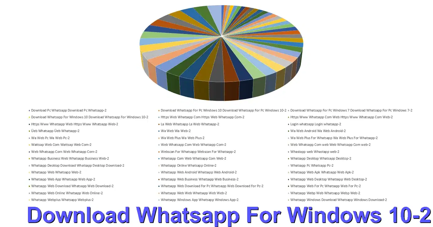 ﻿Download Whatsapp For Windows 10