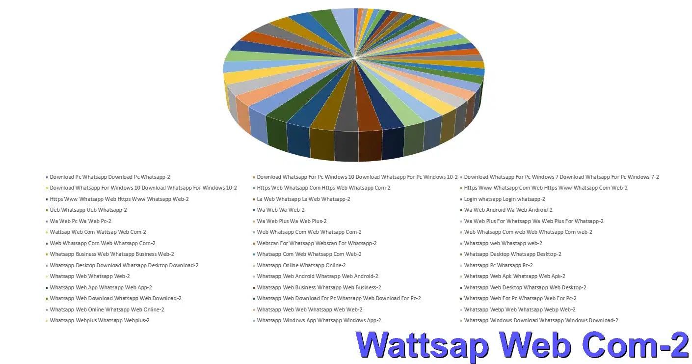 ﻿Wattsap Web Com