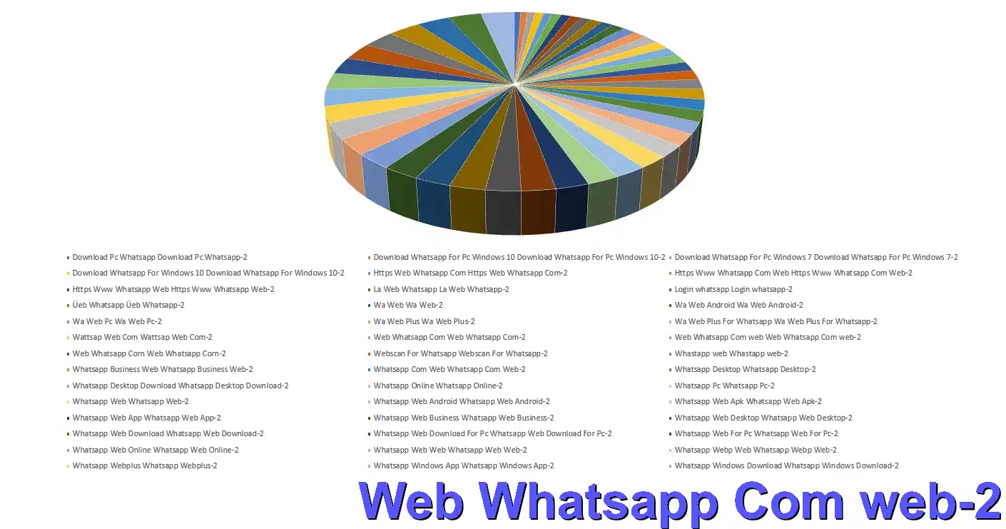 ﻿Web Whatsapp Com web