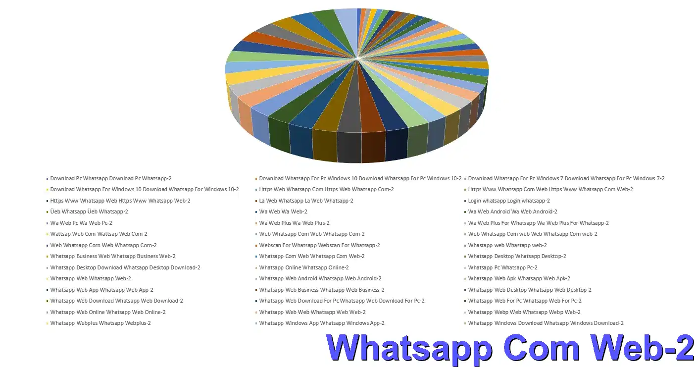 ﻿Whatsapp Com Web