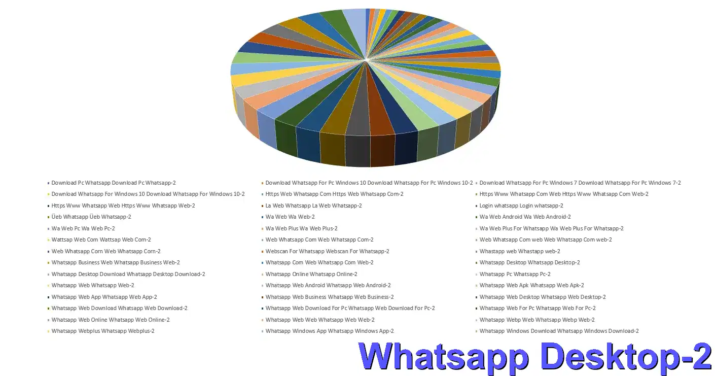 ﻿Whatsapp Desktop