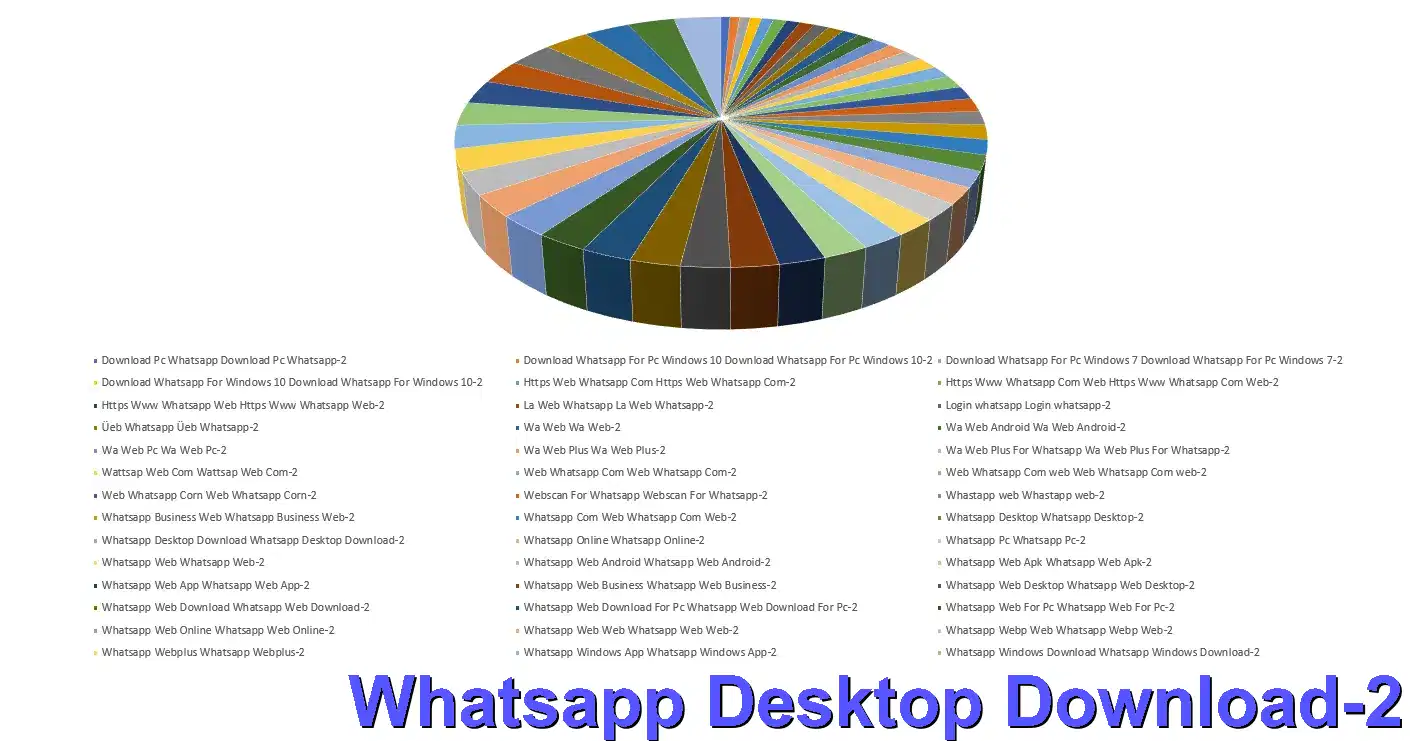 ﻿Whatsapp Desktop Download