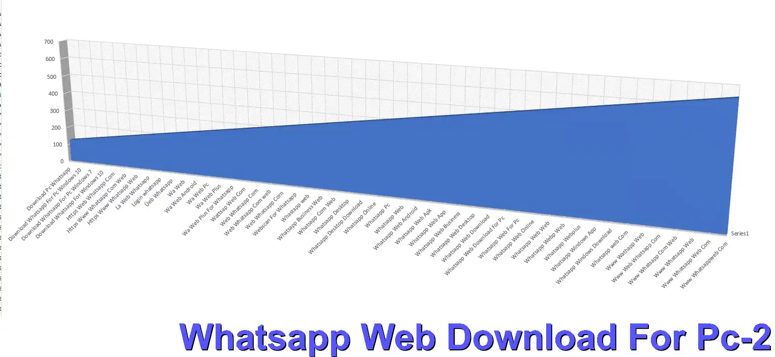 ﻿Whatsapp Web Download For Pc