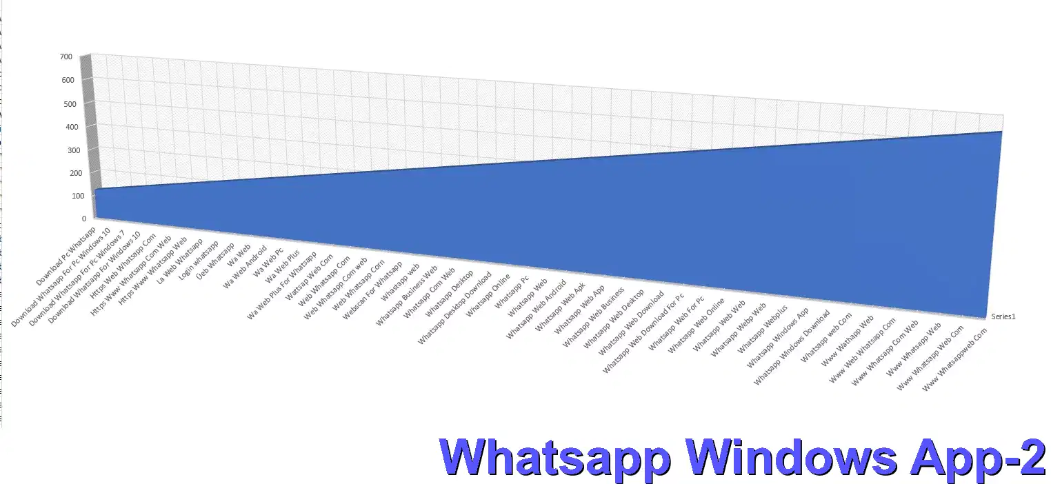 ﻿Whatsapp Windows App
